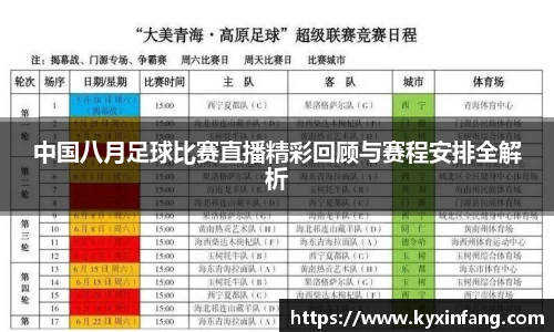 中国八月足球比赛直播精彩回顾与赛程安排全解析