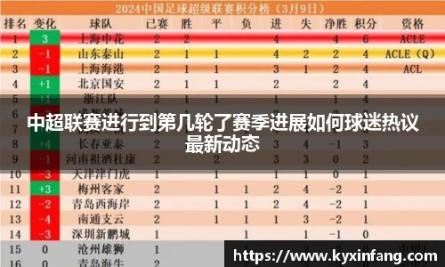 中超联赛进行到第几轮了赛季进展如何球迷热议最新动态