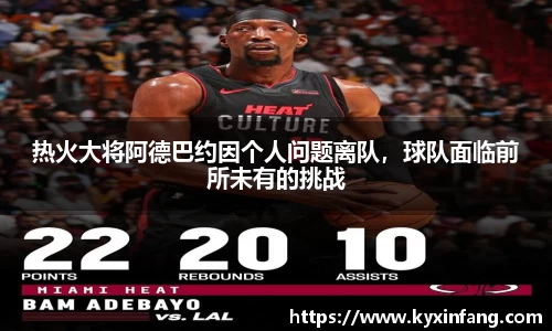 热火大将阿德巴约因个人问题离队，球队面临前所未有的挑战